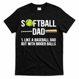 Softball Dad Just Like A Baseball Dad But With Bigger Balls Cute Gift T-Shirt
