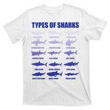 15 Types of Sharks T-Shirt