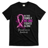 In This Family No One Fights Alone Breast Cancer Awareness T-Shirt