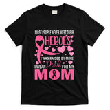I Wear Pink For My Mom Breast Cancer Awareness Kids Support T-Shirt