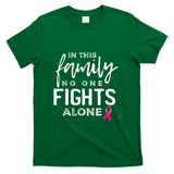 In this family no one fights alone breast cancer gift T-Shirt