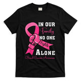 Breast Cancer Support Family Women Breast Cancer Awareness T-Shirt