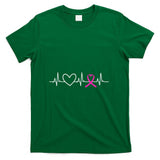 Breast Cancer Awareness Month Pink Ribbon Heartbeat Gifts T-Shirt