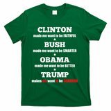 Anti Trump Political For Independents And Liberals T-Shirt - Green