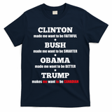 Anti Trump Political For Independents And Liberals T-Shirt - Navy