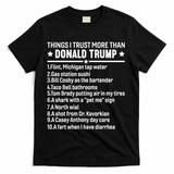 Anti Trump Sarcastic Political Humor Resistance Statement T-Shirt - Black