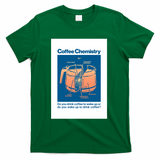 Coffee chemistry - Green