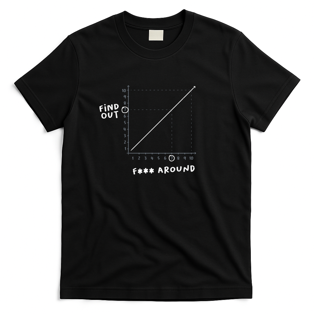 F*** Around Find Out by Tobe Fonseca - Black