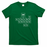 Funny DnD Periodic Table - Green