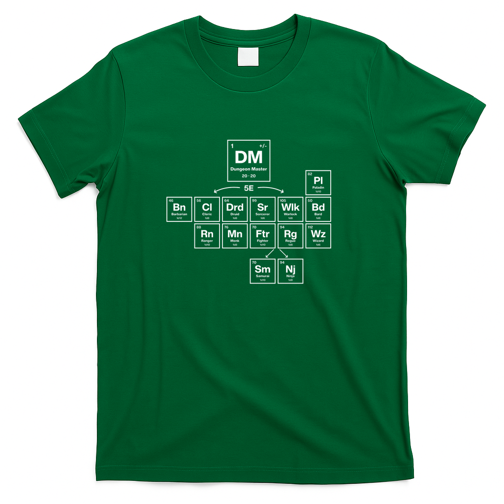 Funny DnD Periodic Table - Green