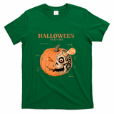Halloween Anatomy - Green