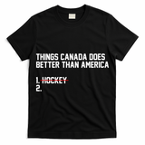 Hockey Champions USA Canada Lost T-Shirt
