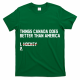 Hockey Champions USA Canada Lost T-Shirt