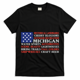 Michigan Characteristic Words T-Shirt