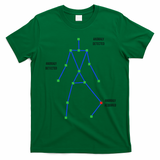 Sls Ghost Hunting Paranormal Investigation Ghost Hunter T-Shirt - Irish Green