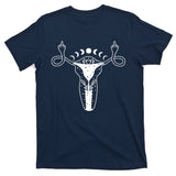 Pro Roe Middle Finger Uterus Womens Rights T-Shirt