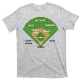 Who's on First Baseball Diamond Fielding Card T-Shirt