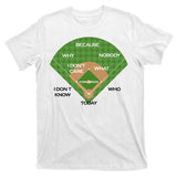 Who's on First Baseball Diamond Fielding Card T-Shirt